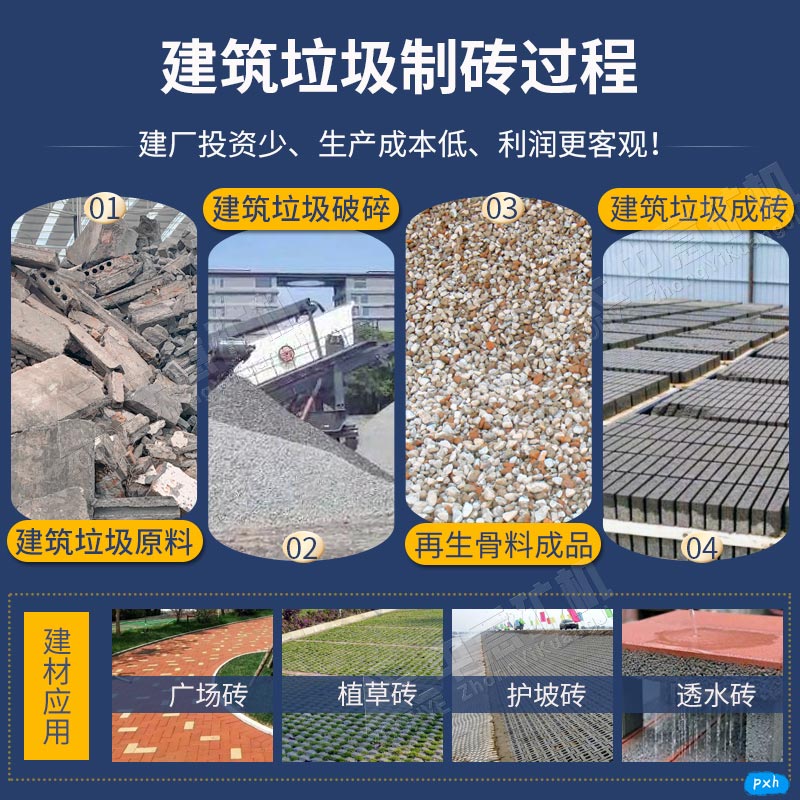 绿色革命：废纸回收行业的现状与趋势